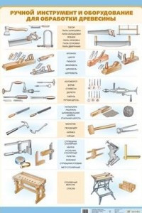 Книга Ручной инструмент для столярных работ / Виды декоративной  обработки металла. Таблица