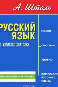 Книга Русский язык в таблицах. Орфография и пунктуация