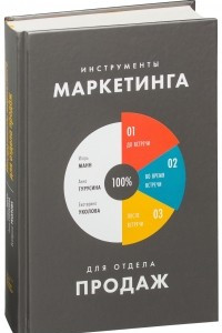 Книга Инструменты маркетинга для отдела продаж