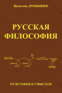 Книга Русская философия: от истоков к смыслам