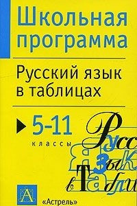 Книга Русский язык в таблицах. 5-11 классы. Справочные материалы