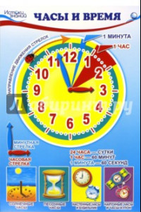 Книга Комплект познавательных мини-плакатов 