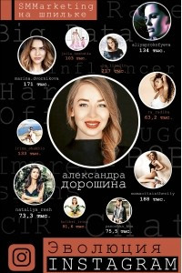 Книга Эволюция Instagram. SMMarketing на шпильке