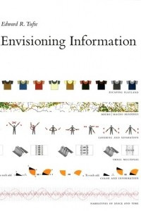 Книга Представление информации