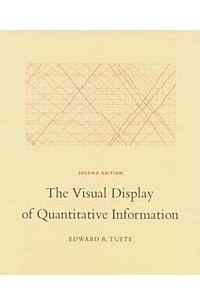 Книга The Visual Display of Quantitative Information