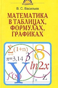 Книга Математика в таблицах, формулах, графиках
