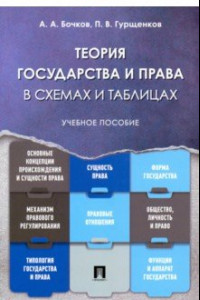 Книга Теория государства и права в схемах и таблицах. Учебное пособие