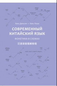 Книга Современный китайский язык. Фонетика в схемах