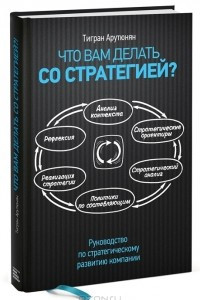 Книга Что вам делать со стратегией? Руководство по стратегическому развитию компании