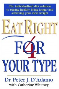 Книга Eat Right 4 Your Type