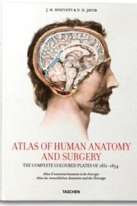 Книга Atlas of Human Anatomy & Syrgery / Атлас Анатомии
