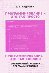 Книга Программирование - это так просто, программирование - это так сложно. Современный учебник программирования