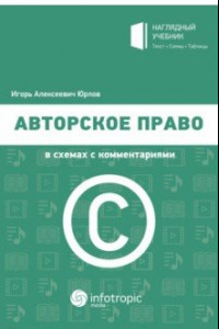 Книга Авторское право в схемах с комментариями