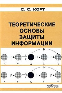 Основы защиты. Теоретические основы защиты информации корт с.с..