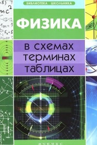Книга Физика в схемах, терминах, таблицах