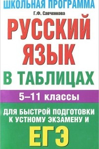 Книга Русский язык. 5-11 классы. В таблицах