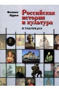 Книга Российская история и культура в таблицах