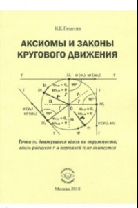 Книга Аксиомы и законы кругового движения