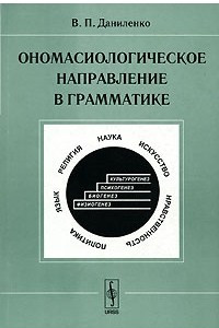 Книга Ономасиологическое направление в грамматике