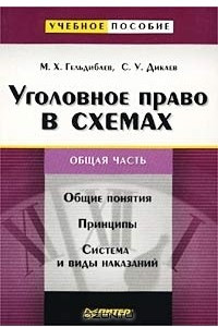 Книга Уголовное право в схемах. Общая часть