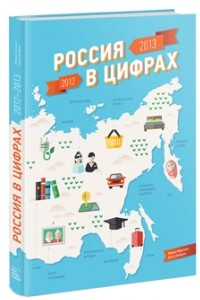 Книга Россия в цифрах