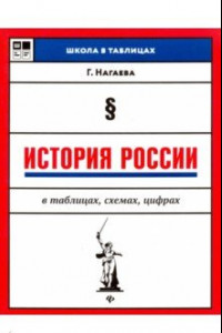 Книга История России в таблицах, схемах, цифрах