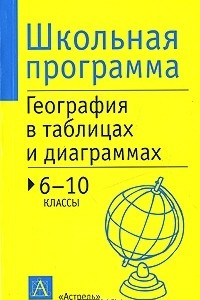 Книга География в таблицах и диаграммах. 6-10 классы