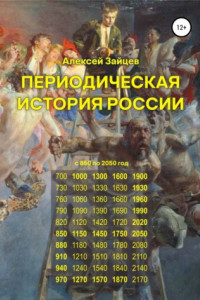 Книга Периодическая история России с 850 по 2050 год