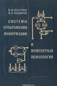 Книга Системы отображения информации и инженерная психология