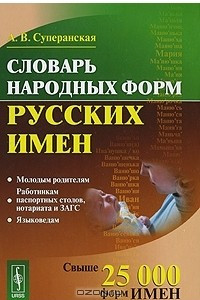 Книга Словарь народных форм русских имен