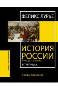 Книга История России с VIII в. до н.э. по XIX в. в таблицах. Лента времени