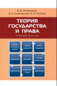 Книга Теория государства и права. Учебник для СПО