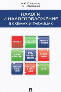 Книга Налоги и налогообложение в схемах и таблицах