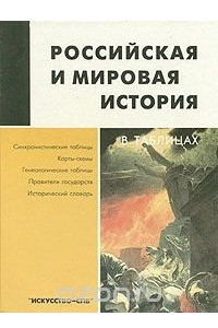 Книга Российская и мировая история в таблицах