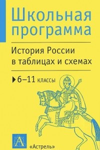 Книга История России в таблицах и схемах. 6-11 классы