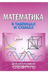 Книга Математика в таблицах и схемах