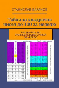 Книга Таблица квадратов чисел до 100 за неделю. Как выучить квадраты чисел без зубрежки за неделю