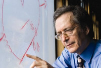 Автор - Евгениос Тривизас