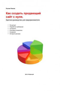 Как создать продающий сайт с нуля