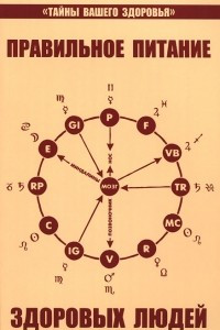 Книга Правильное питание здоровых людей