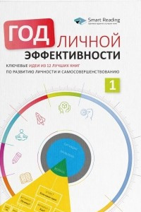 Книга Год личной эффективности. Когнитивный интеллект. Эффективно учусь, использую техники и инструменты