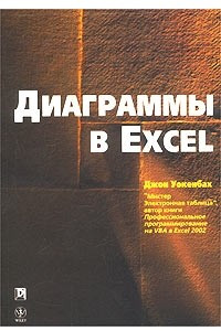 Книга Диаграммы в Excel