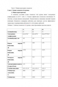 Книга Химия переходных элементов